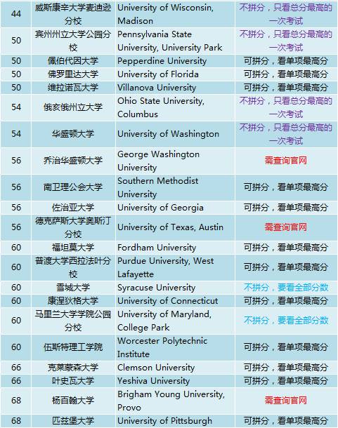  德甲引入新规限制换人次数  